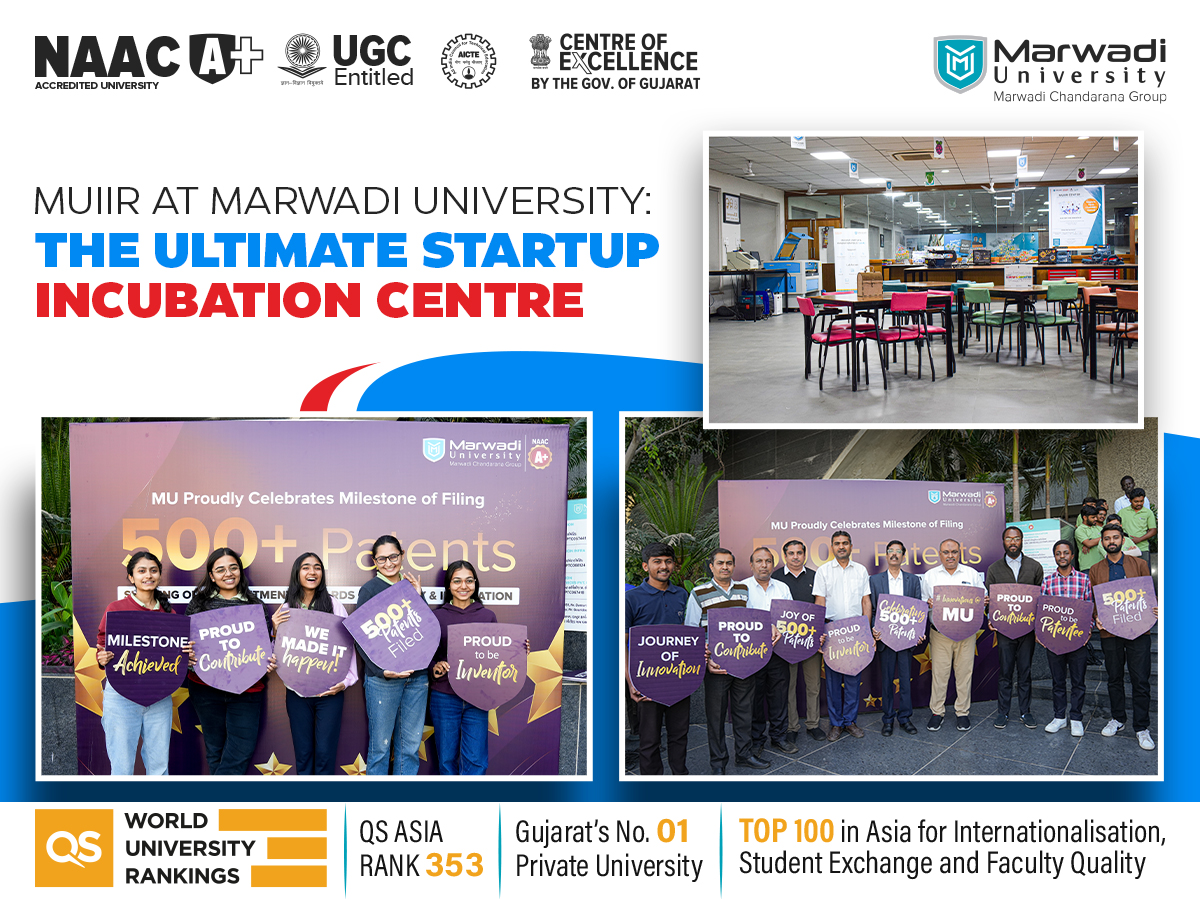 Marwadi University MUIIR centre supporting student startups and innovation in Gujarat